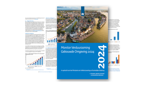 Monitor Verduurzaming Gebouwde Omgeving 2024